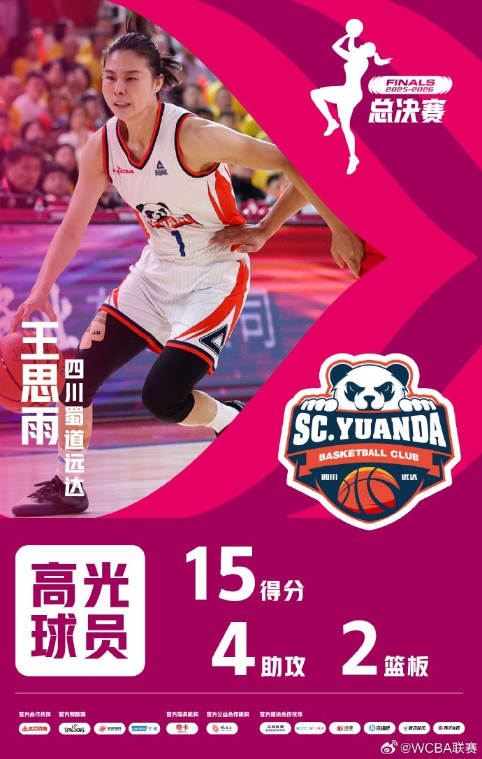 银河娱乐城官方网站-15分2板4助！WCBA总决赛G5高光球员——王思雨