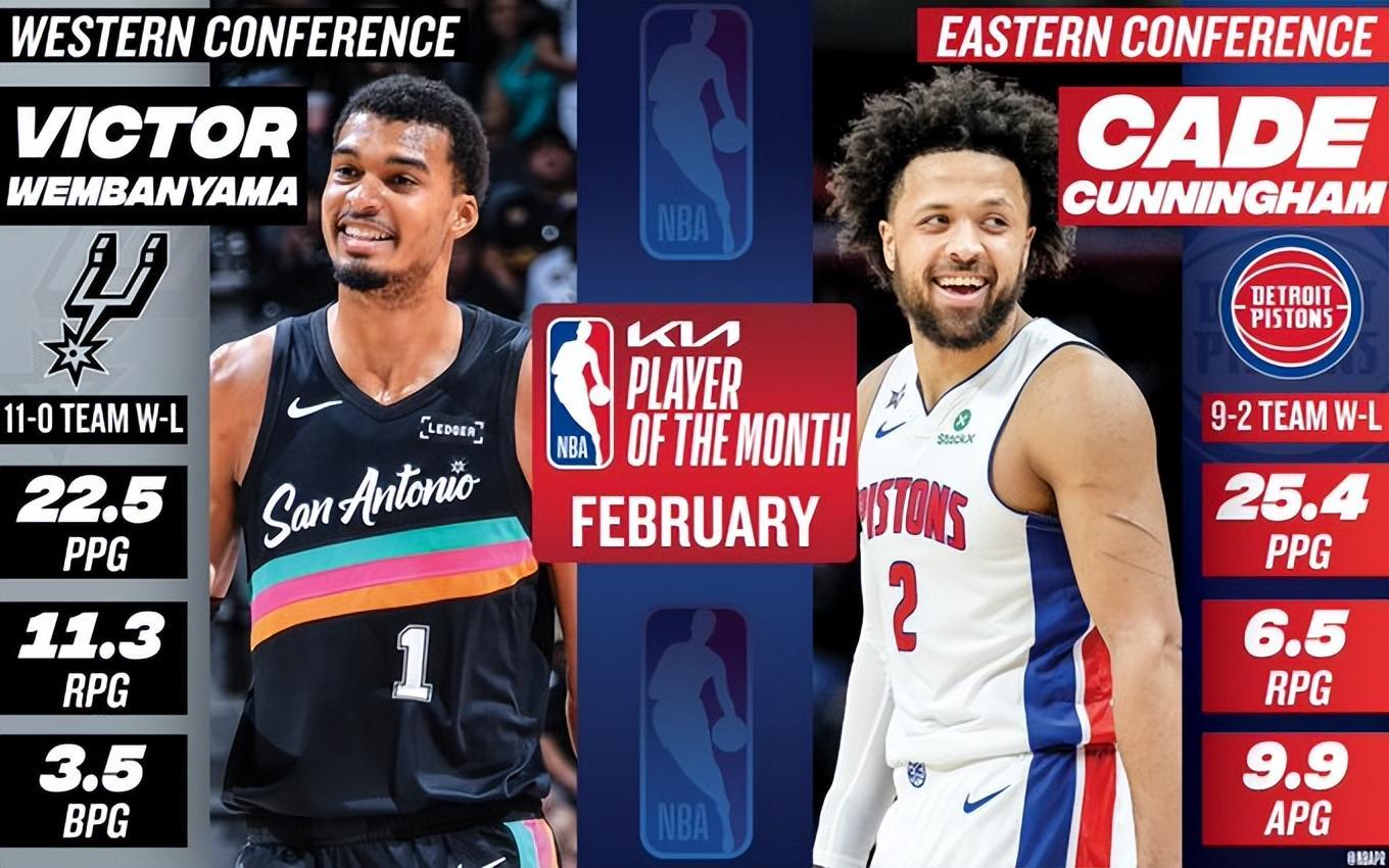 银河娱乐城app下载-NBA官宣2月大奖：文班月最佳+月最佳防守 马刺包揽西部四大奖项