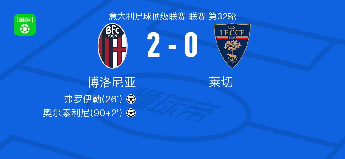 银河娱乐城app下载-博洛尼亚2-0莱切，弗罗伊勒破门，奥尔索利尼锦上添花